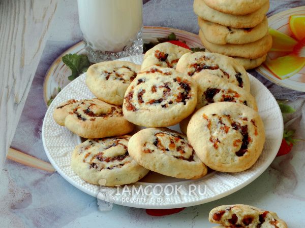 ����������� ������� ������� � ������������ � ������, ������� �������� � ����