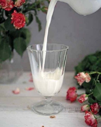 ��� ����������� �������� ������������ � ���������� ������