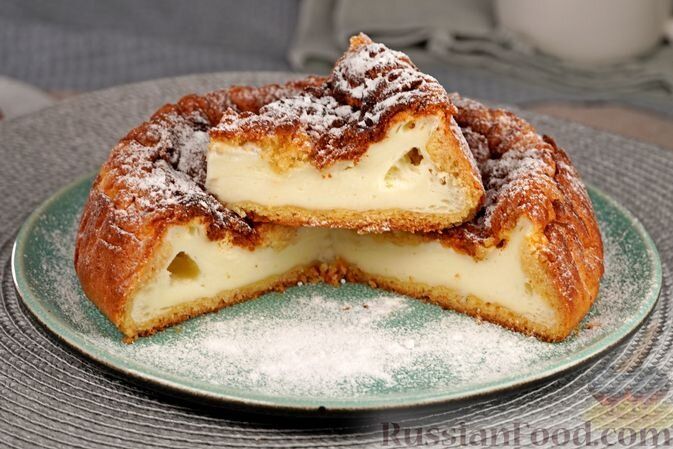 ���������� ������� �������: ���� ���������� ���������