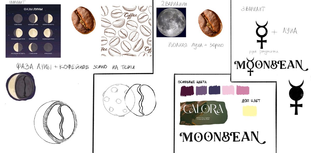 �������� ���������� ������: ��� ��������� ���� ����������� ����������