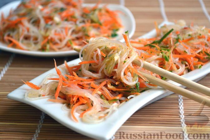 �������� ������: ����� ���������� ������ ������