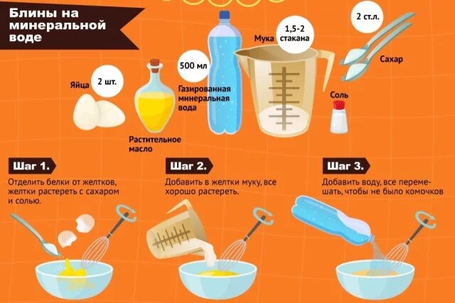 Яркий праздник Масленицы: натуральные красители для блинов